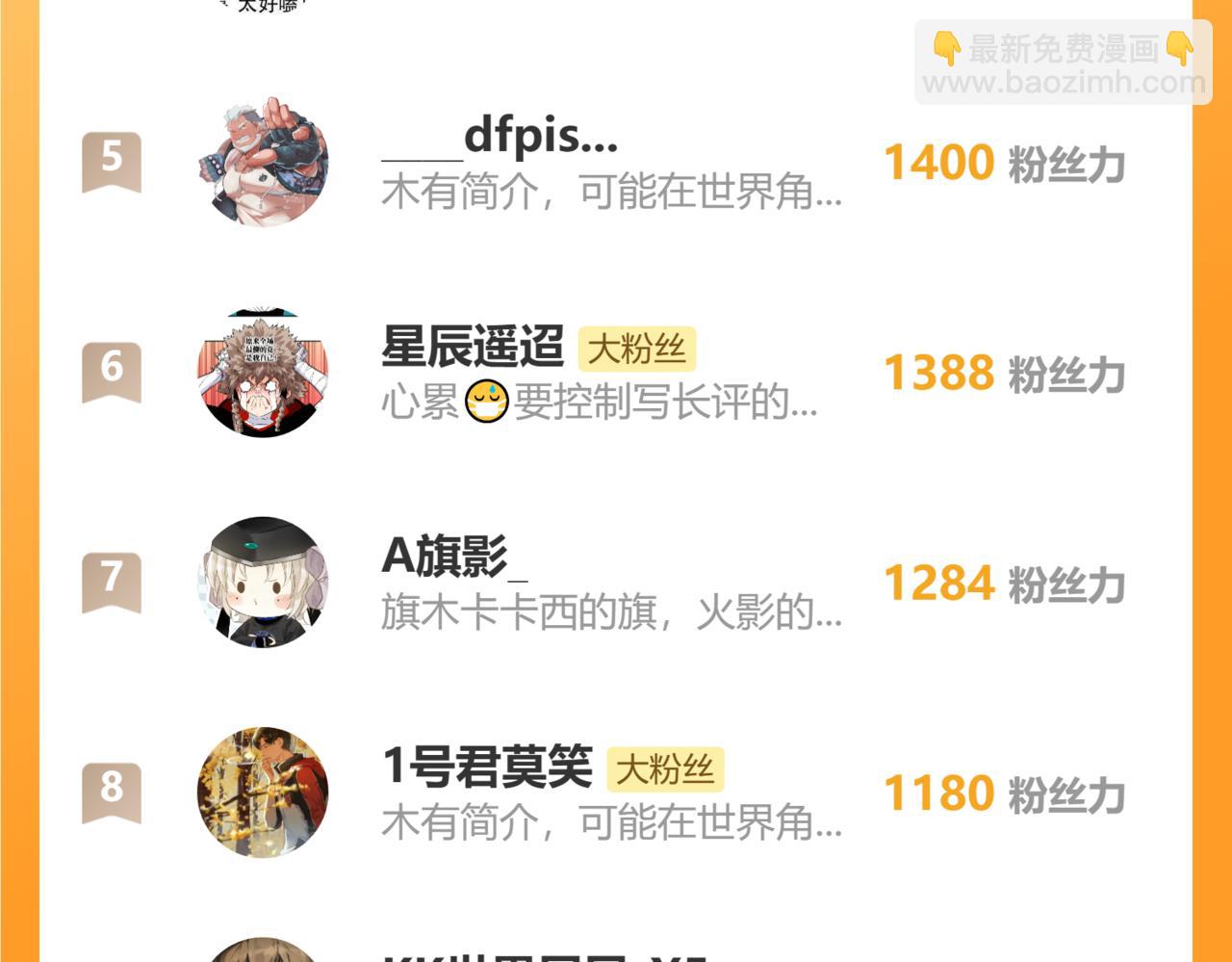 桃與末世之書 - 第174話 桃神櫻VS奧陶(3/3) - 3