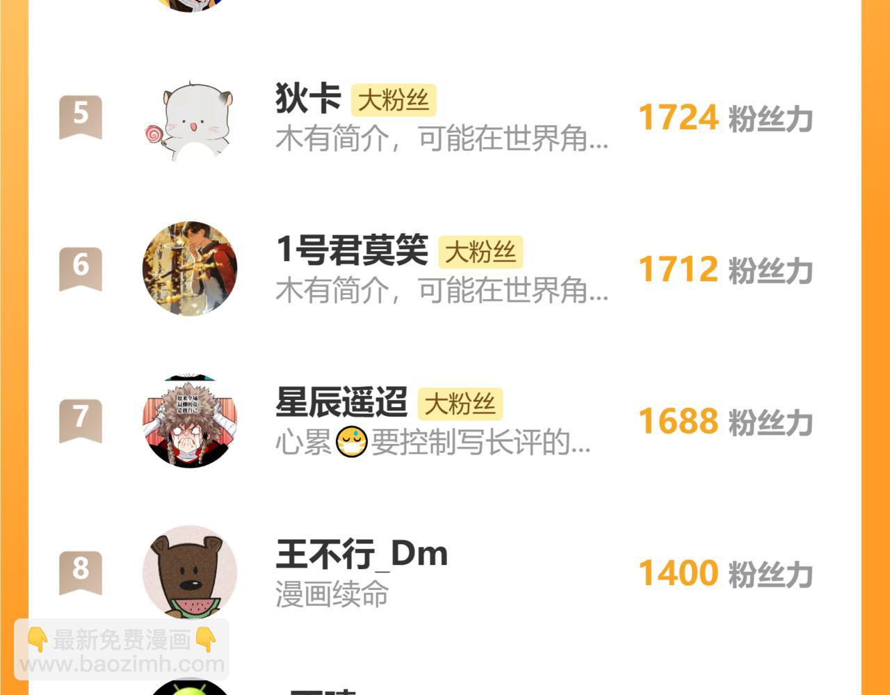 桃與末世之書 - 第178話 大貓(3/3) - 3