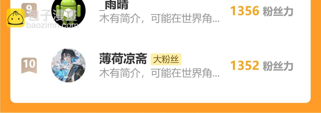 桃與末世之書 - 第178話 大貓(3/3) - 1