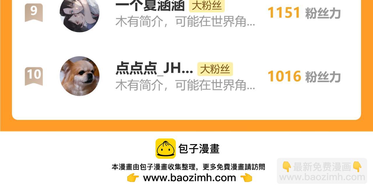 桃與末世之書 - 第180話 湮滅的計劃(2/3) - 6