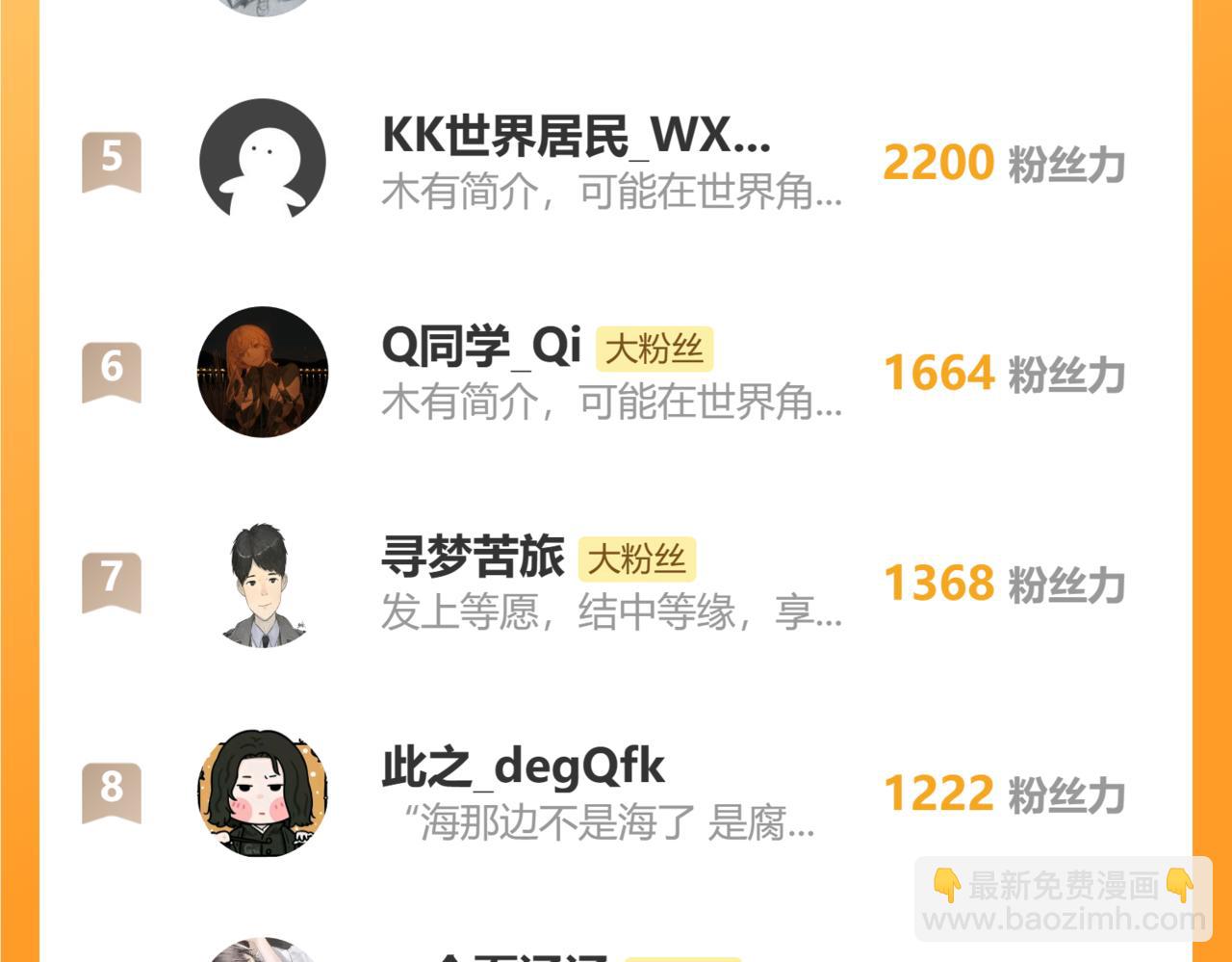 桃與末世之書 - 第180話 湮滅的計劃(2/3) - 5