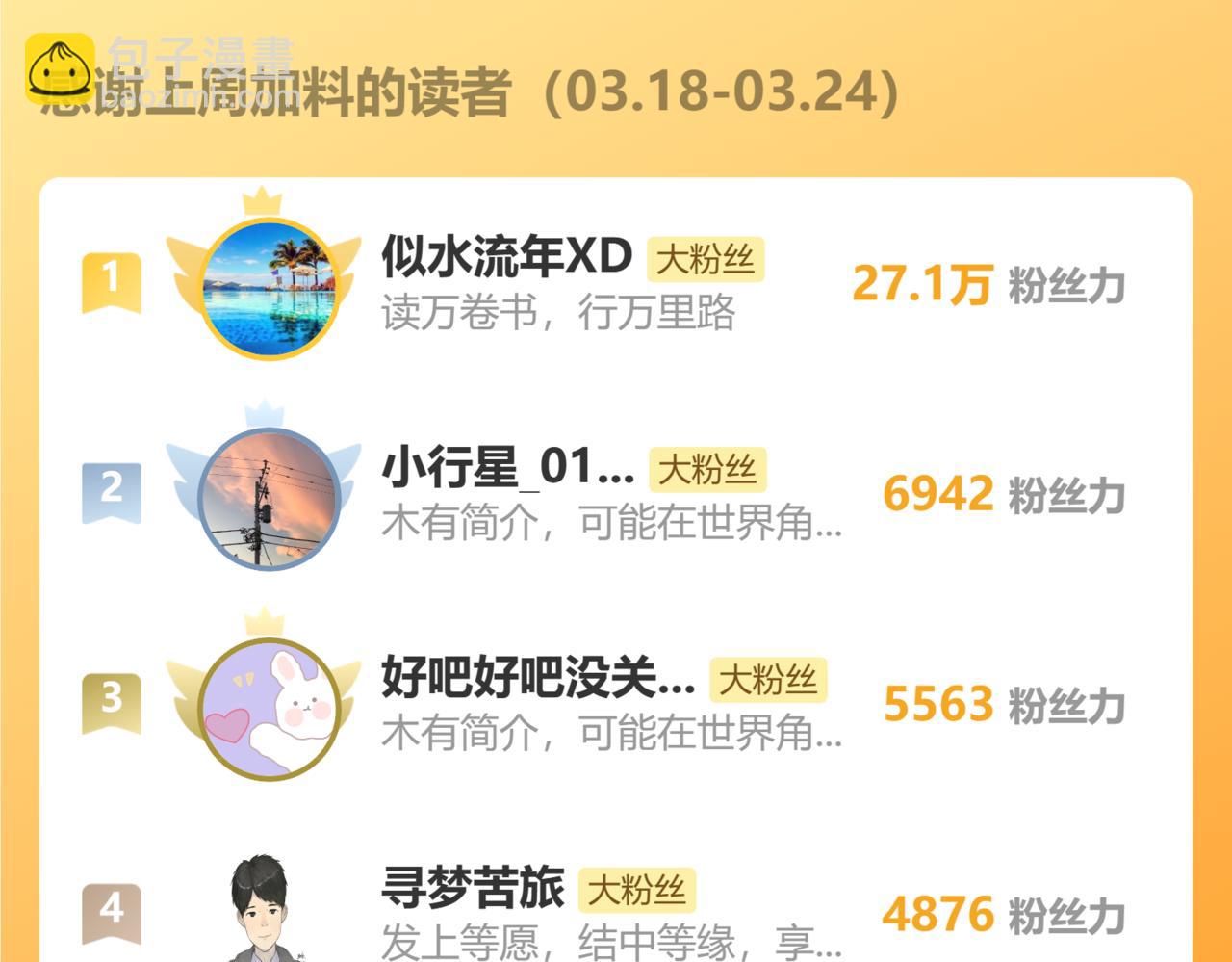 桃與末世之書 - 第182話 因由斷絕(2/2) - 1