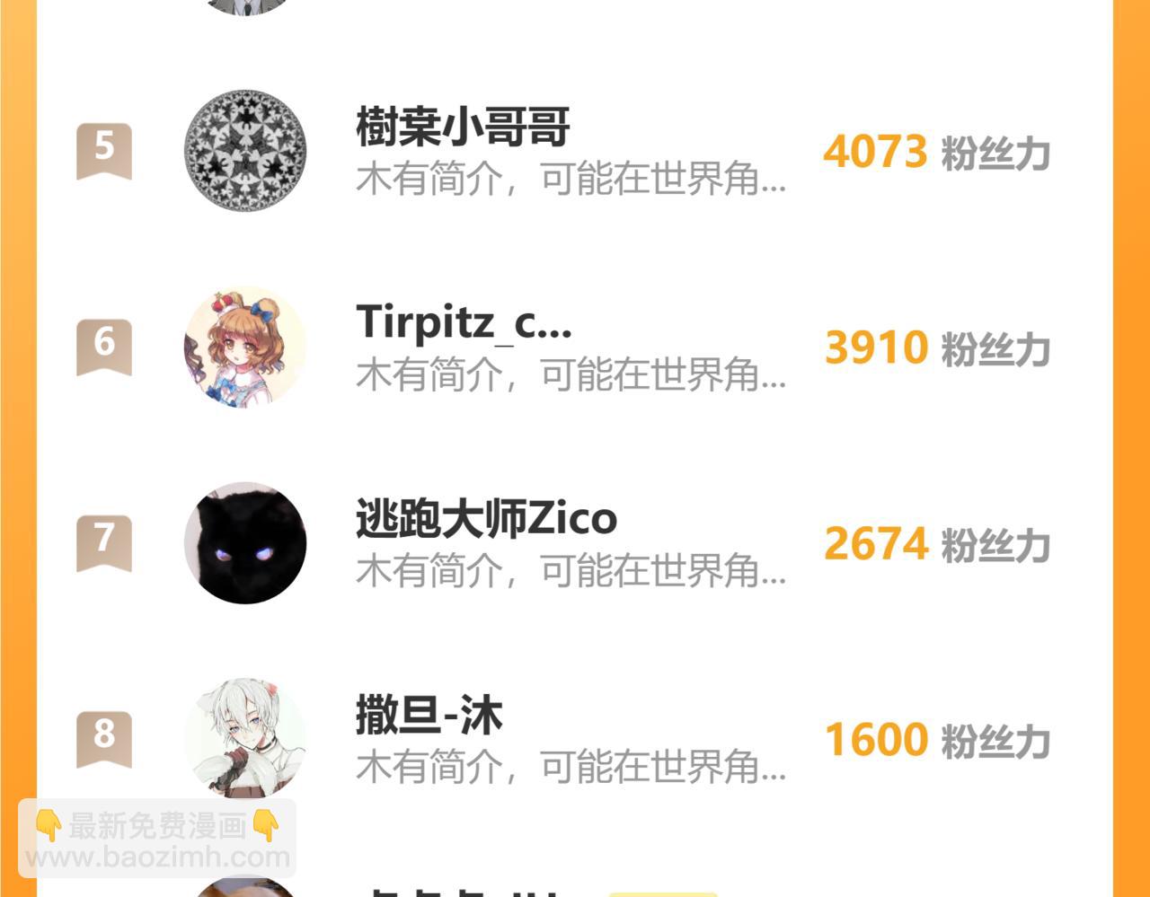 桃與末世之書 - 第182話 因由斷絕(2/2) - 2