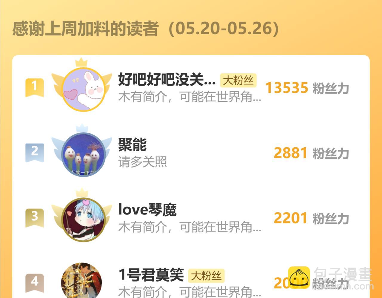 桃與末世之書 - 第184話 靜神陽的實力(3/3) - 7