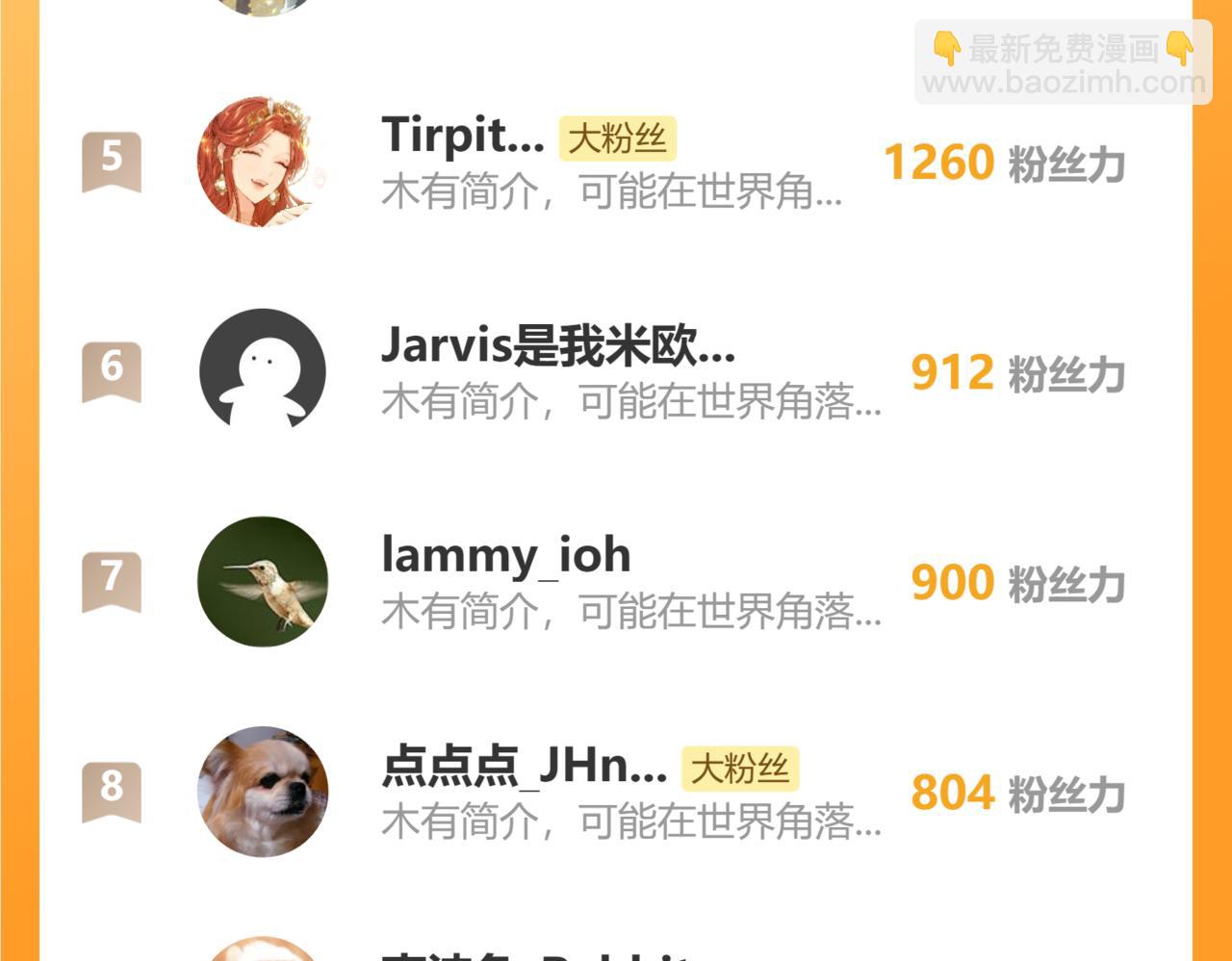 桃與末世之書 - 第184話 靜神陽的實力(3/3) - 8