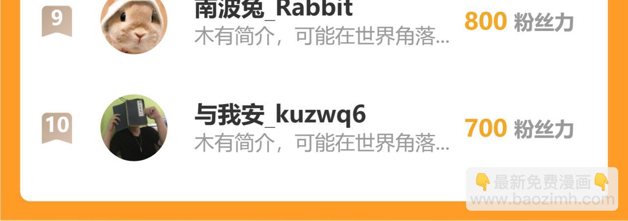 桃與末世之書 - 第184話 靜神陽的實力(3/3) - 1