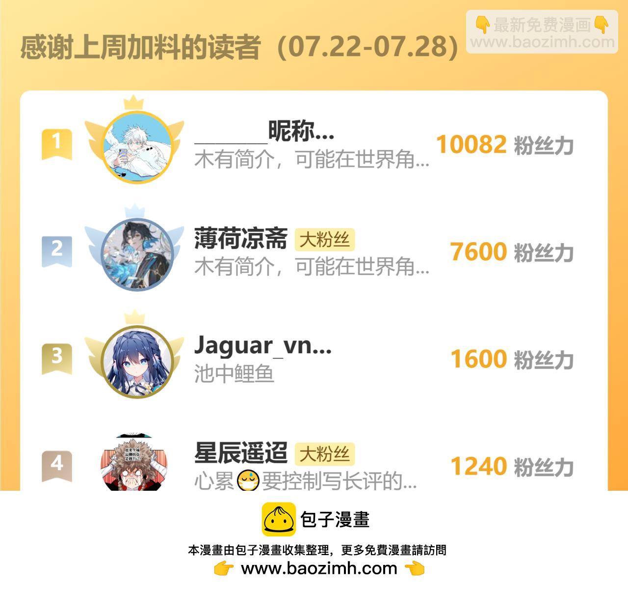 桃與末世之書 - 第186話 三色鑰石(2/2) - 7