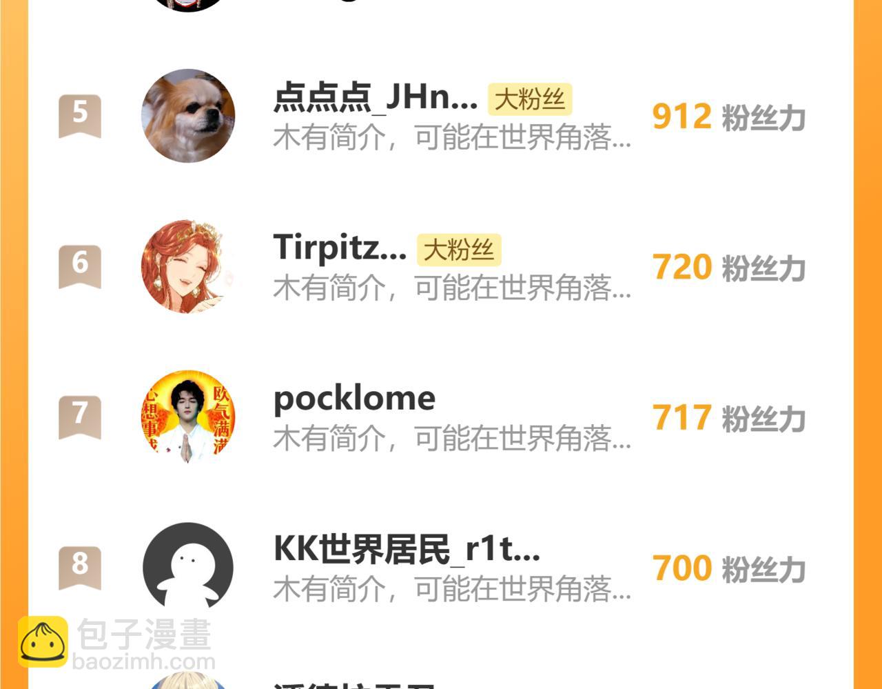 桃與末世之書 - 第186話 三色鑰石(2/2) - 8