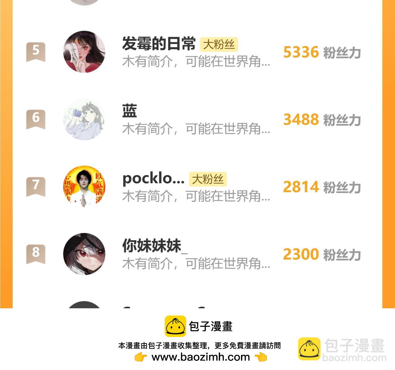 桃與末世之書 - 第188話 菌靈族(2/3) - 6