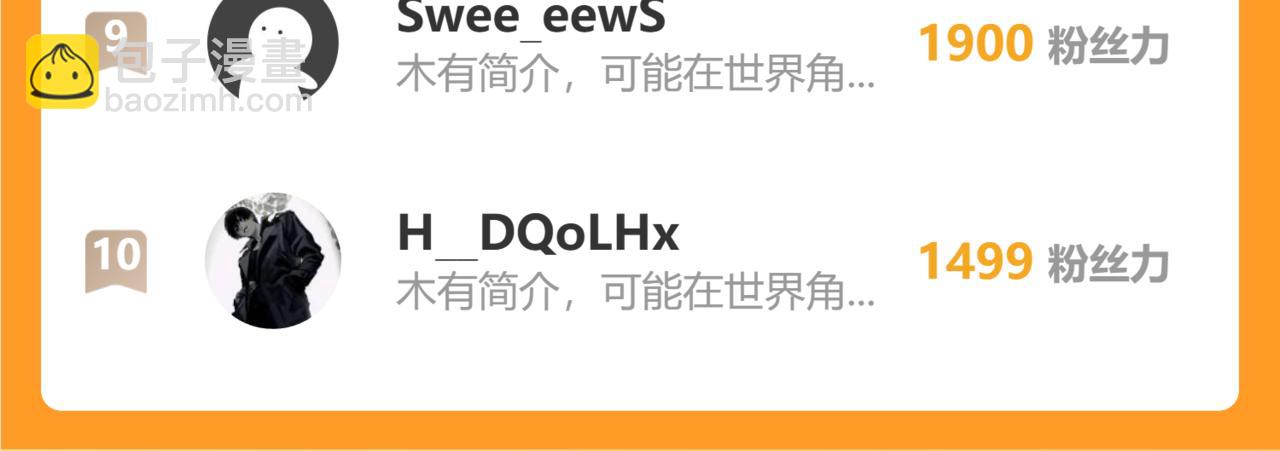 桃與末世之書 - 第188話 菌靈族(3/3) - 1