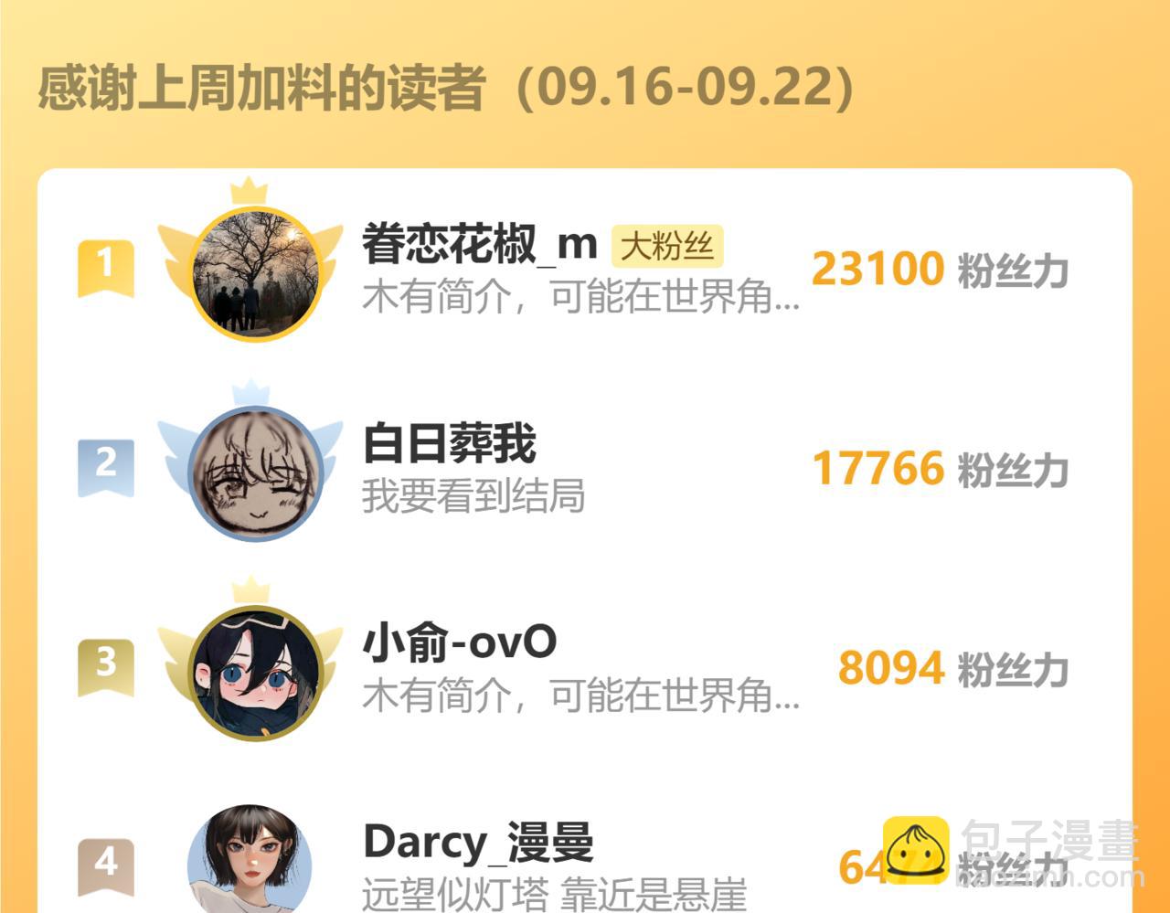 桃與末世之書 - 第188話 菌靈族(2/3) - 5