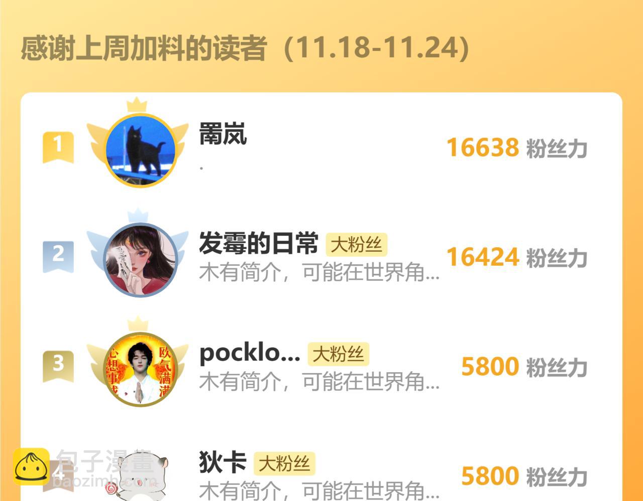 桃與末世之書 - 第190話 靜神陽VS國王(3/3) - 2