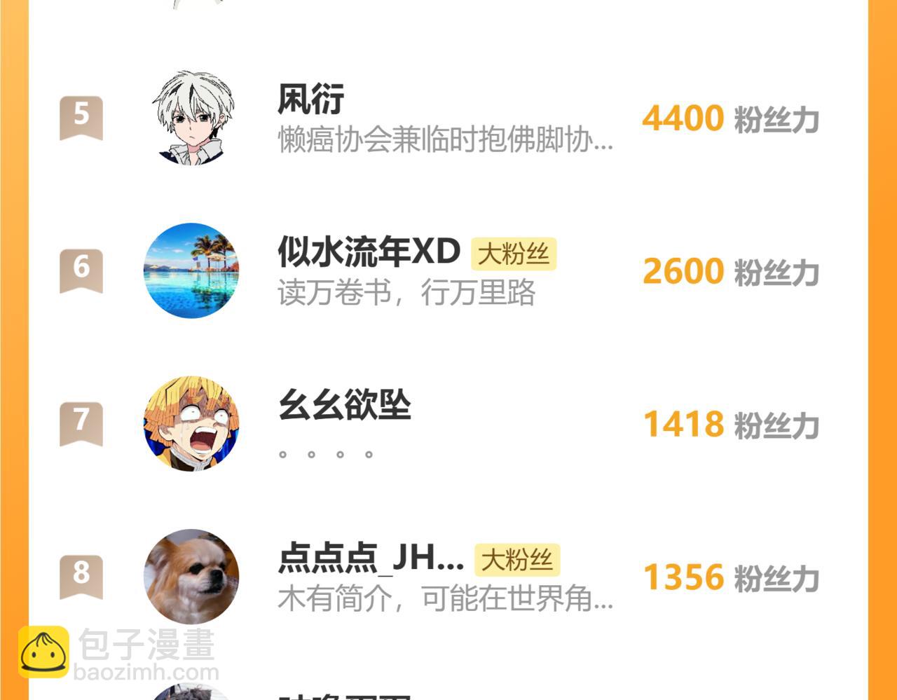 桃與末世之書 - 第190話 靜神陽VS國王(3/3) - 3