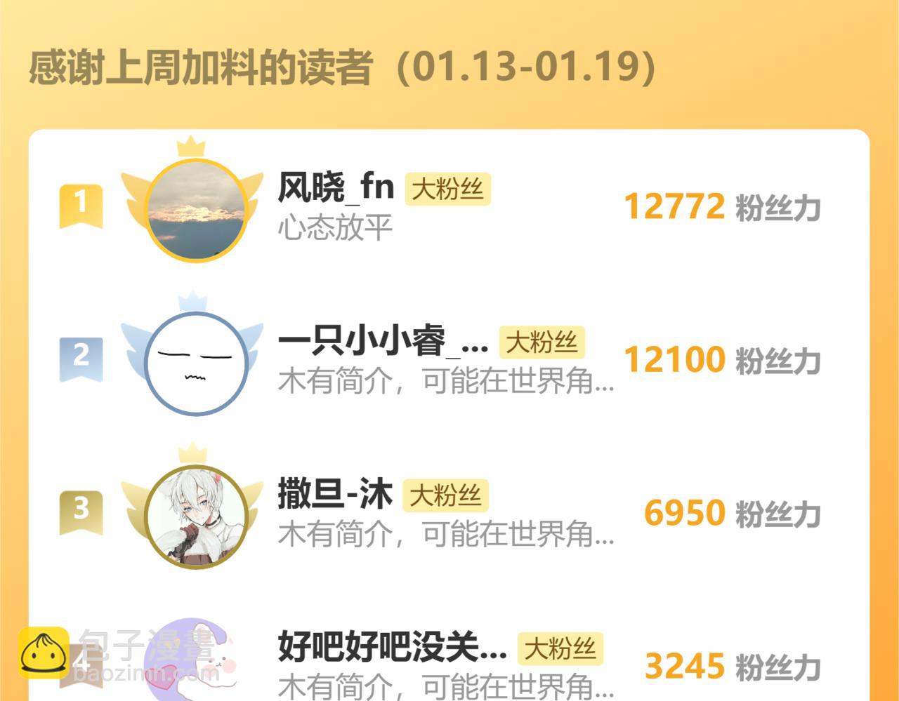 桃與末世之書 - 第192話 靈魂的重量(3/3) - 6