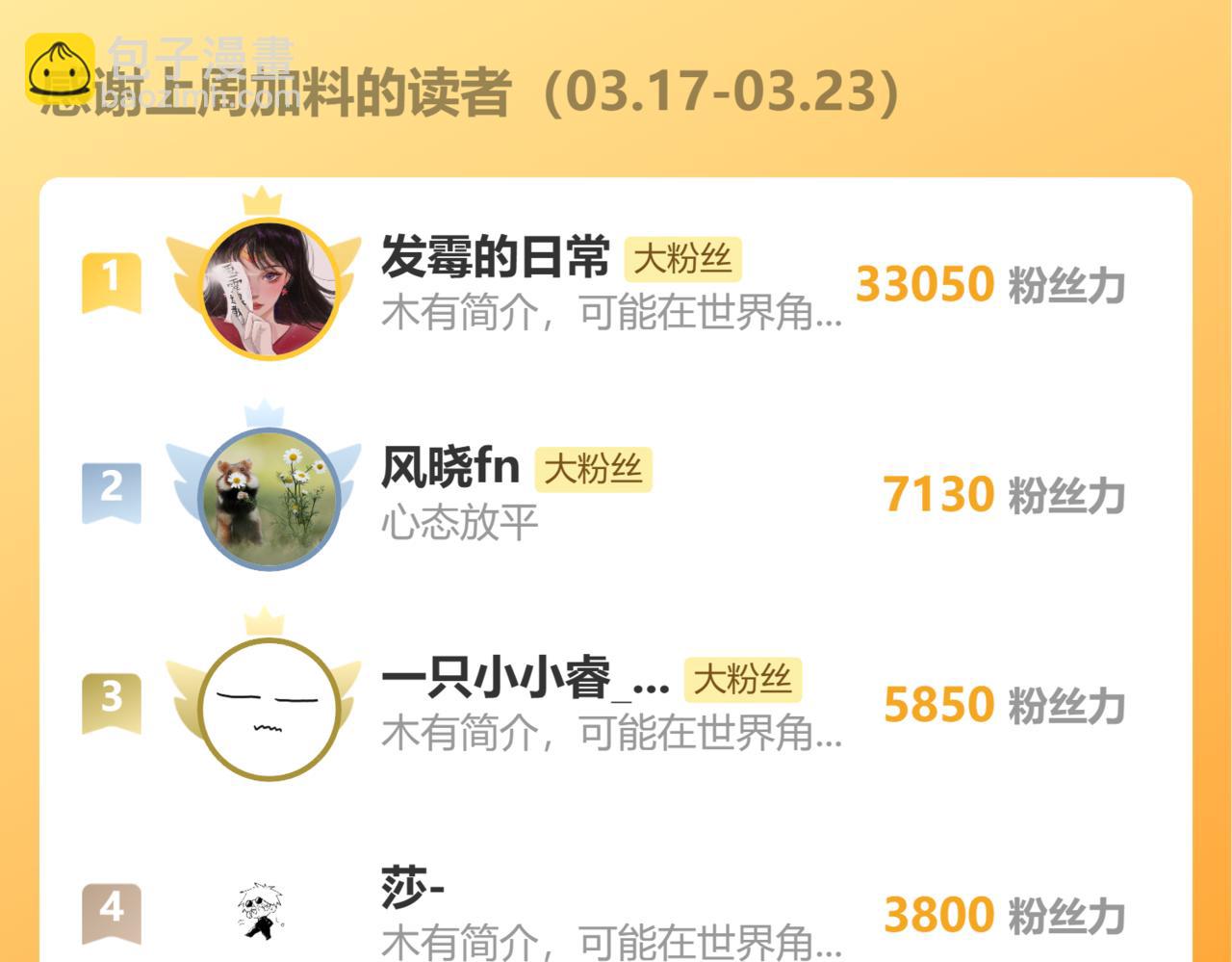 桃與末世之書 - 第194話 比爾與黑腹羅(3/3) - 3