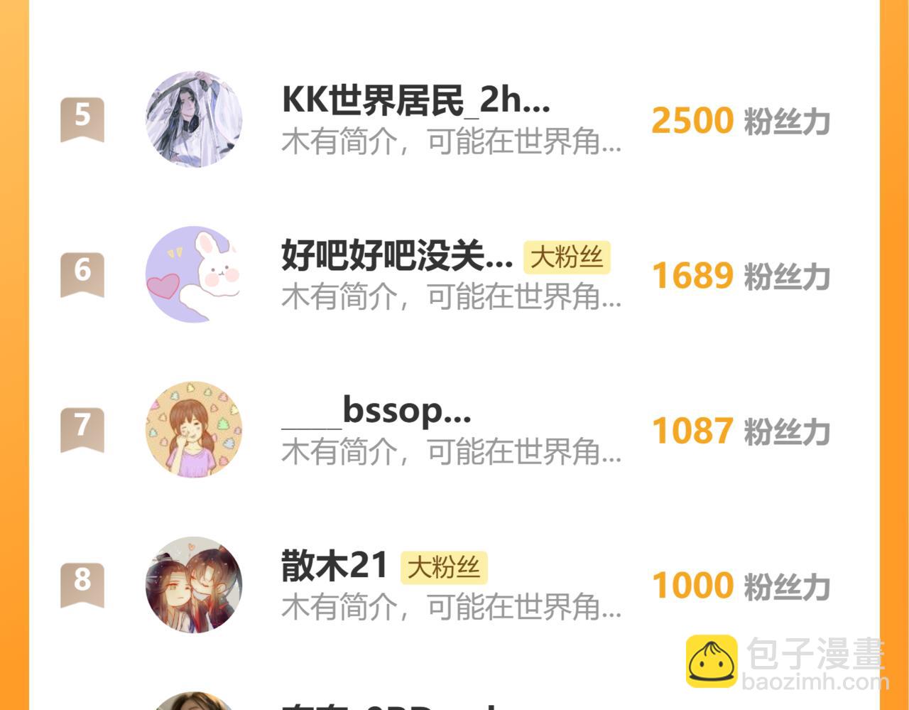 桃與末世之書 - 第194話 比爾與黑腹羅(3/3) - 1