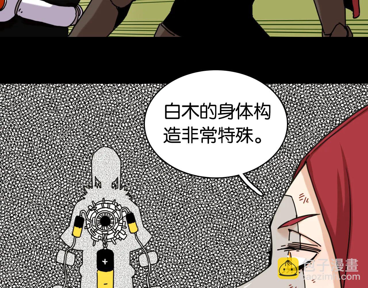 桃與末世之書 - 第196話 短路(1/3) - 3