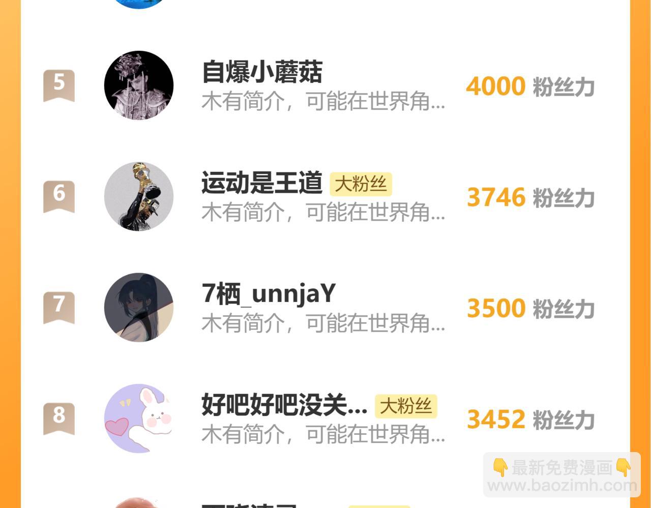 桃與末世之書 - 第198話 目的地(3/3) - 4