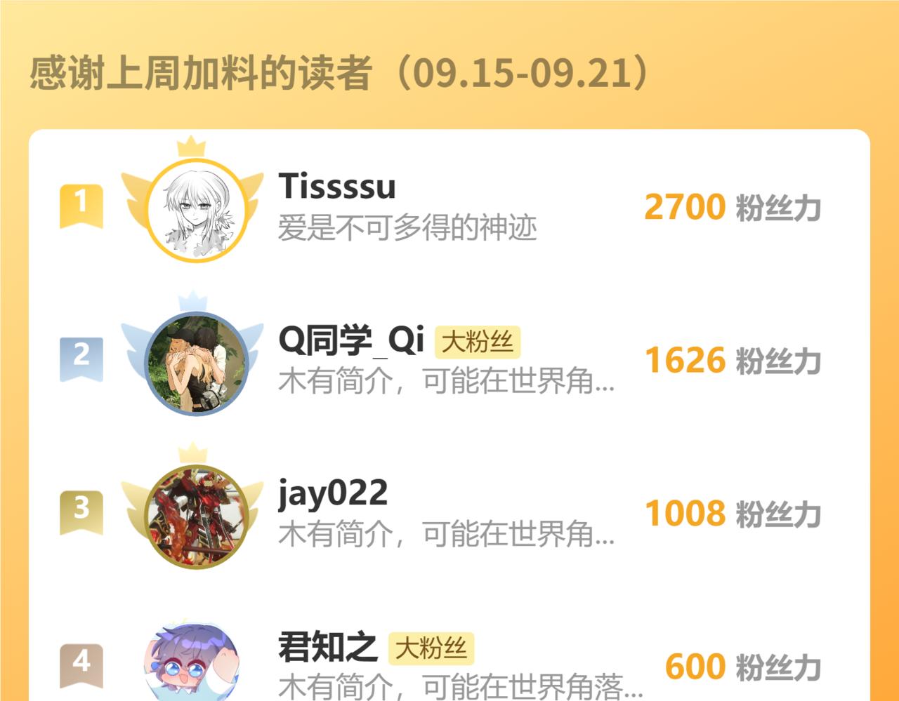 桃與末世之書 - 白木！等着我！(3/3) - 2