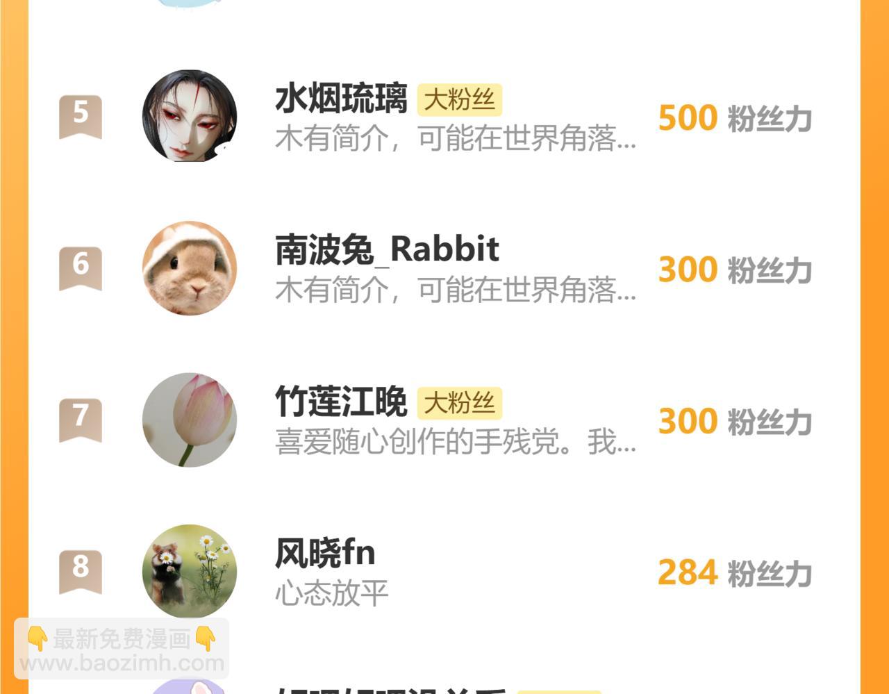 桃與末世之書 - 白木！等着我！(3/3) - 3