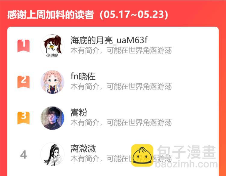 桃與末世之書 - 第89話 炎流與桃(3/3) - 5