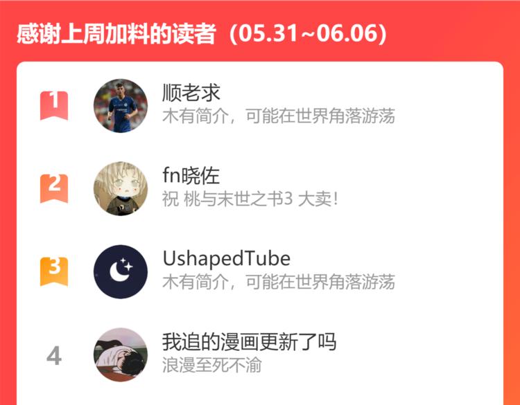 桃與末世之書 - 第90話 清水康與墨先生(3/3) - 5