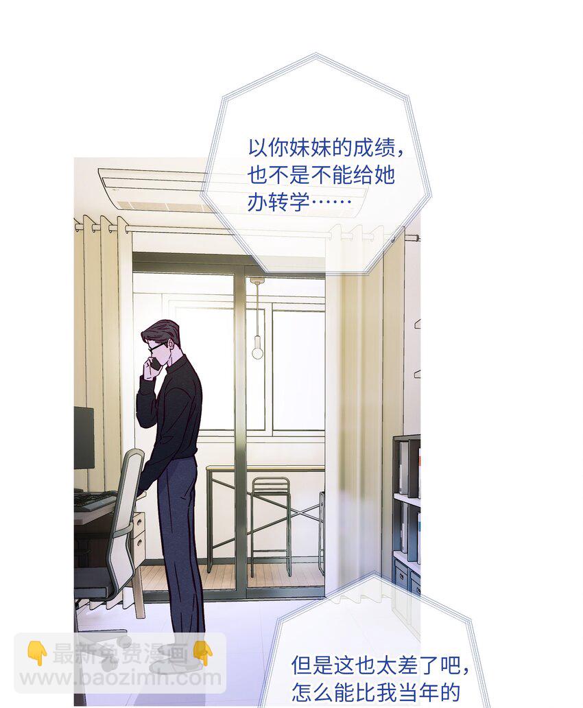 套住狐狸醫生 - 第83話 把柄 - 3