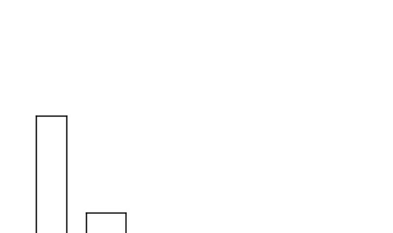 第22话 皇君瑜好温柔~~-第23话