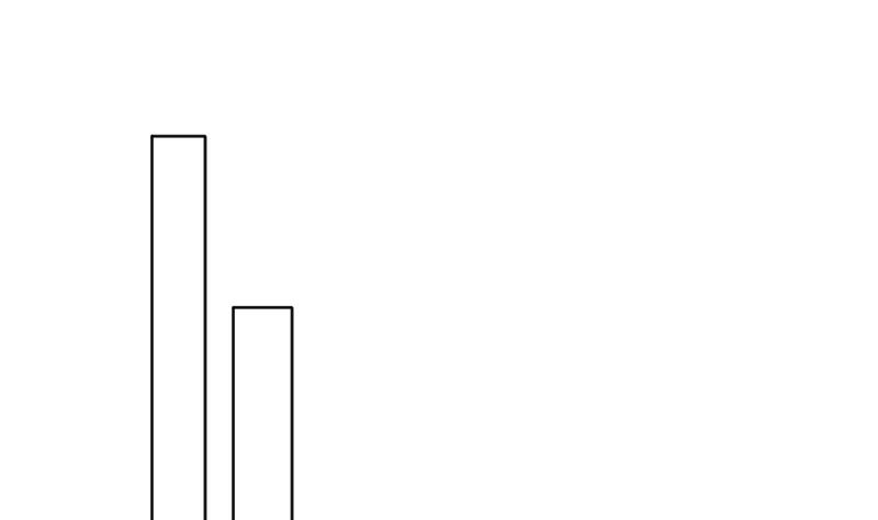 第55话 冲击告白-第57话