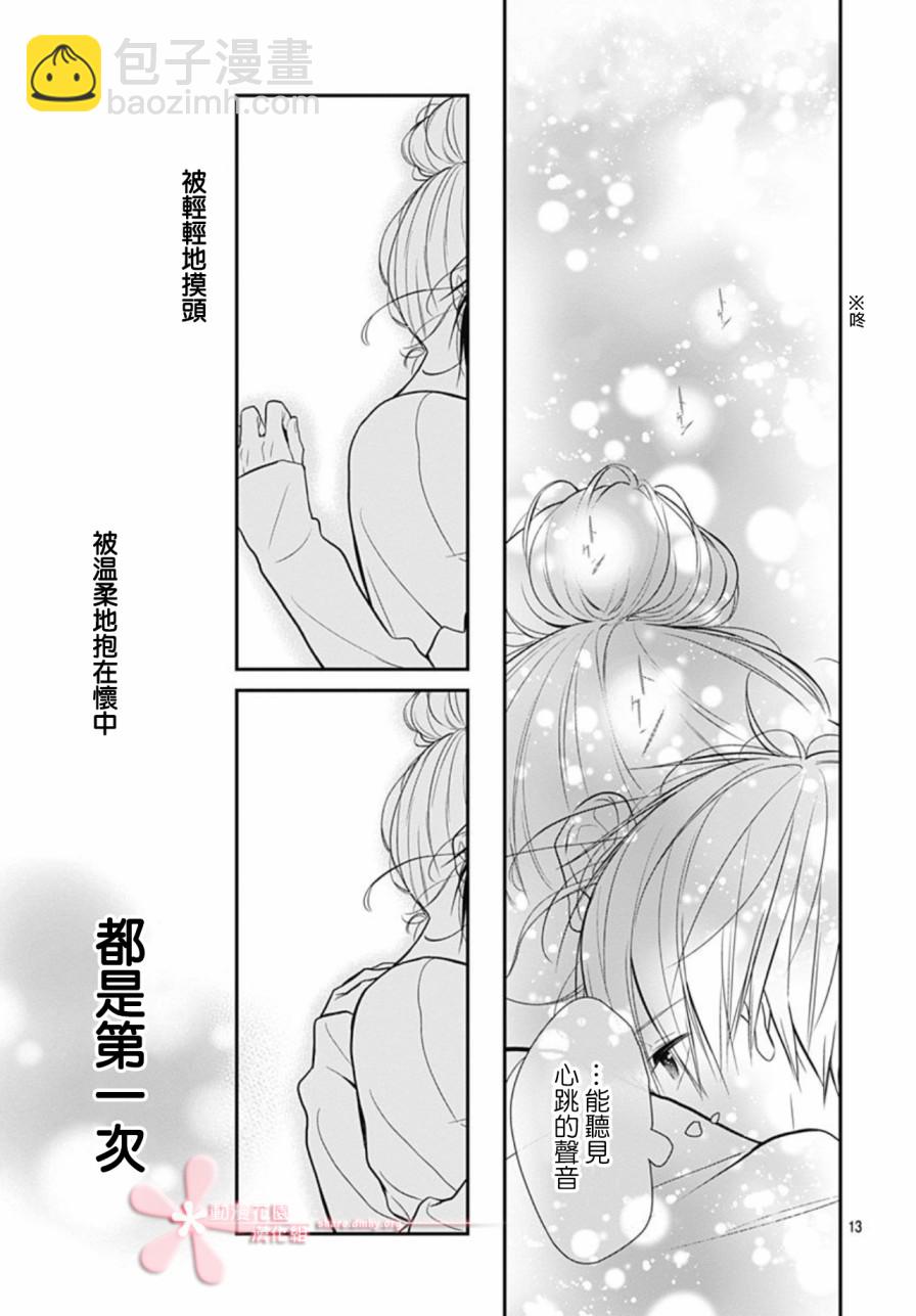 她太可愛了我下不了手 - 第20話 - 1