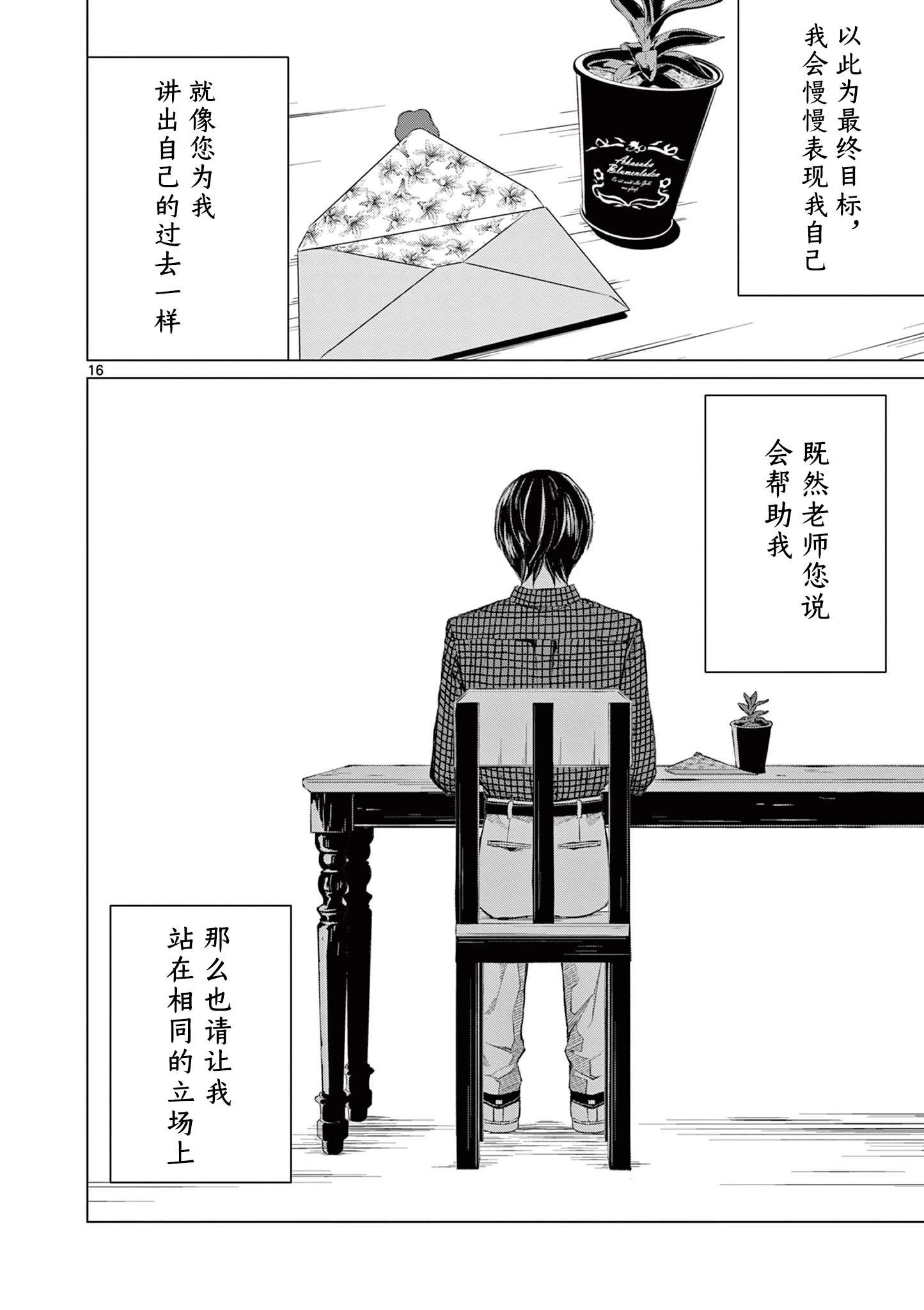 她裝作少女模樣 - 第08話 - 4