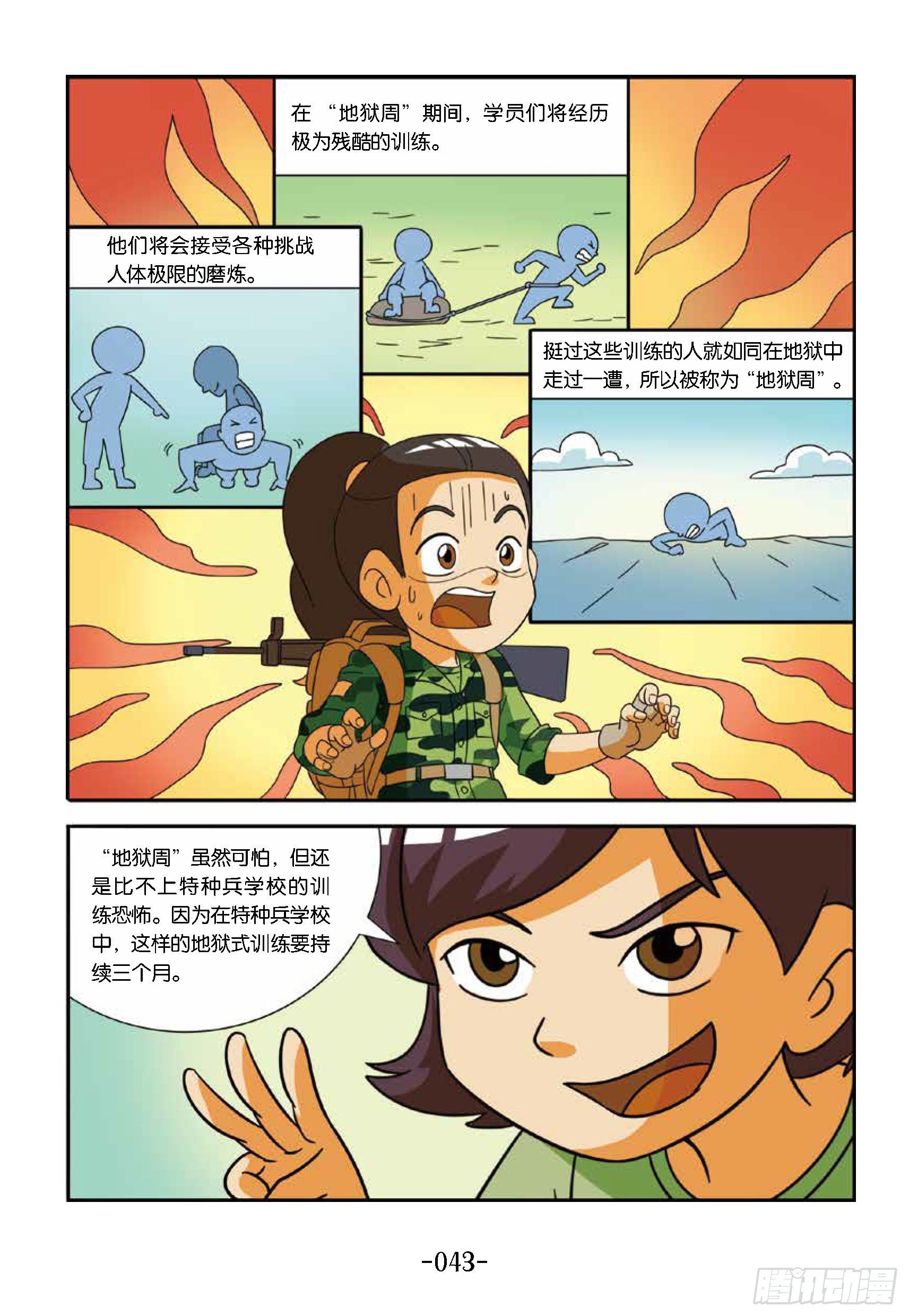 冲破特训营第19话：第一支枪-第19话