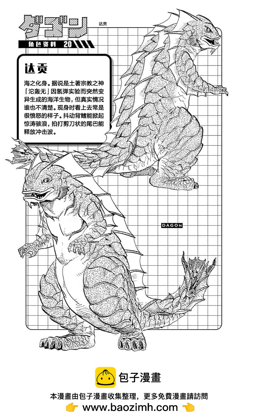 特摄GAGAGA - 兽将王人物设定16（剧中剧人物设定16） - 1