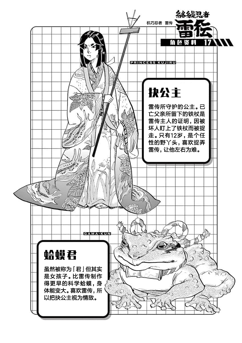 特摄GAGAGA - 兽将王人物设定14（剧中剧人物设定14） - 1