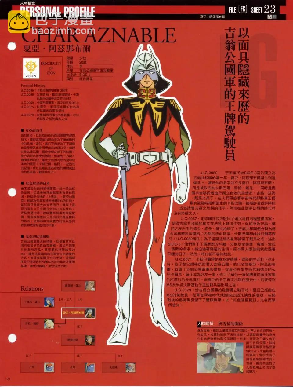 The Official Gundam Fact File - 第一期到第十期合集(1/8) - 3