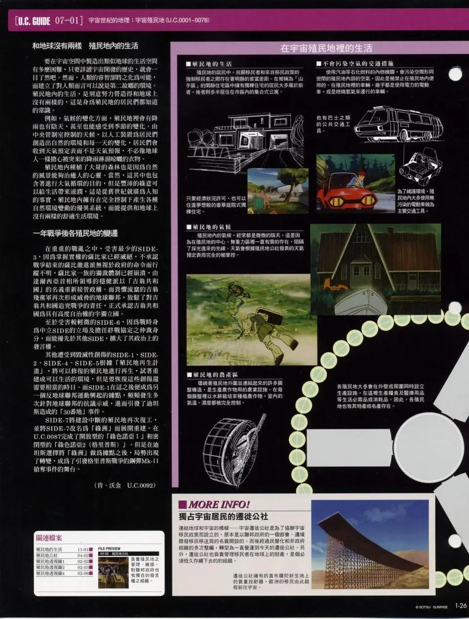 The Official Gundam Fact File - 第一期到第十期合集(1/8) - 4