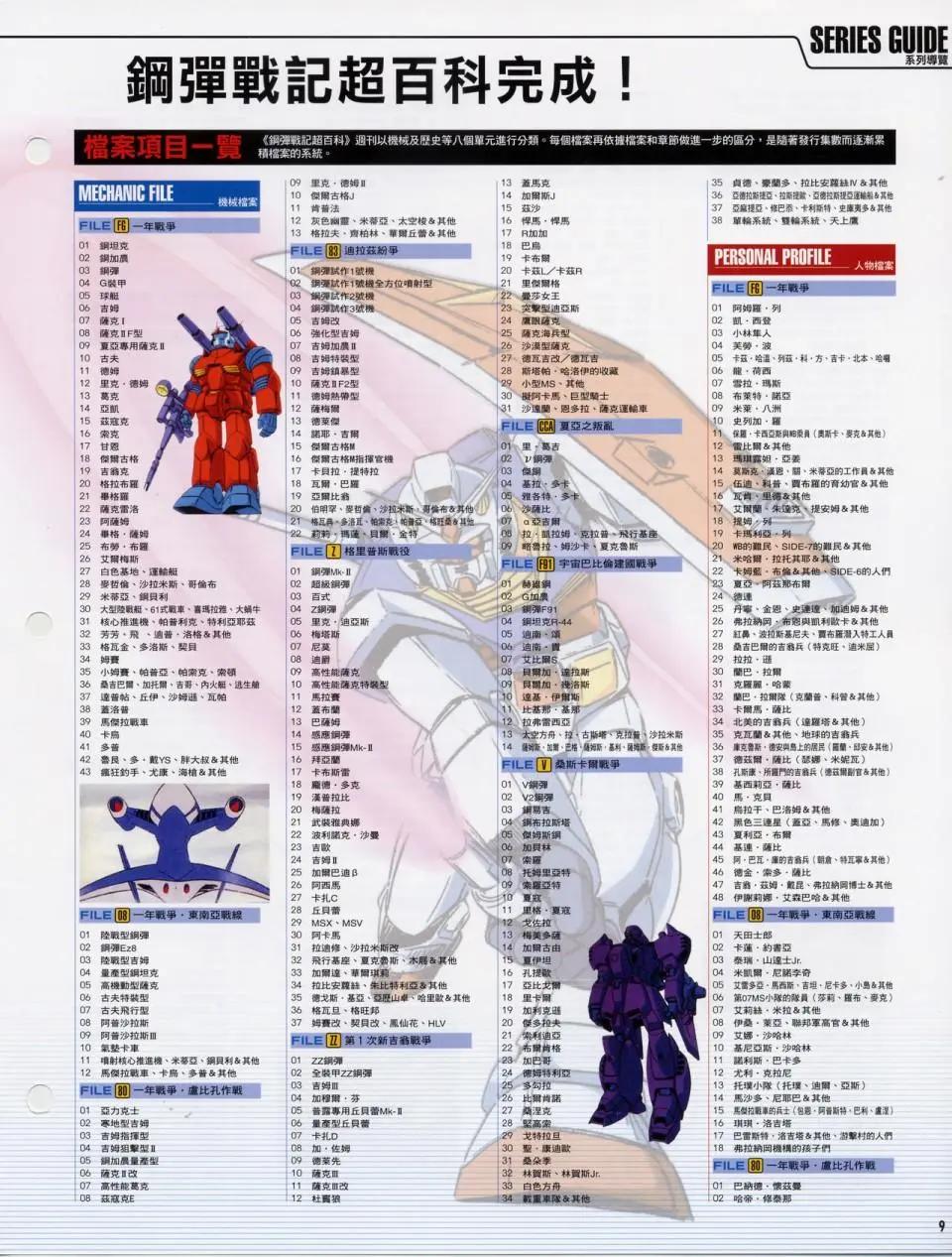 The Official Gundam Fact File - 第一期到第十期合集(1/8) - 3