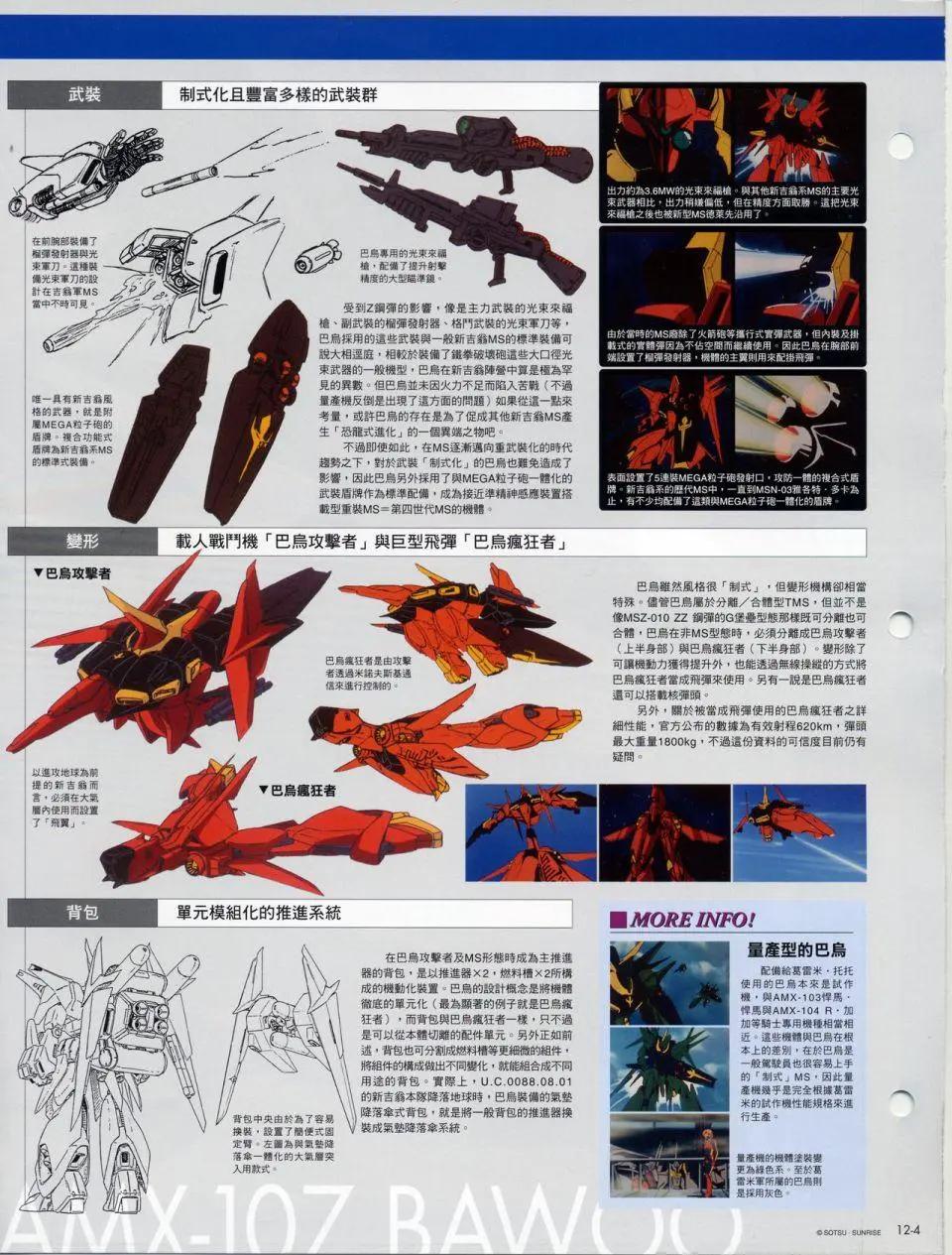 The Official Gundam Fact File - 机体篇上(3/13) - 2