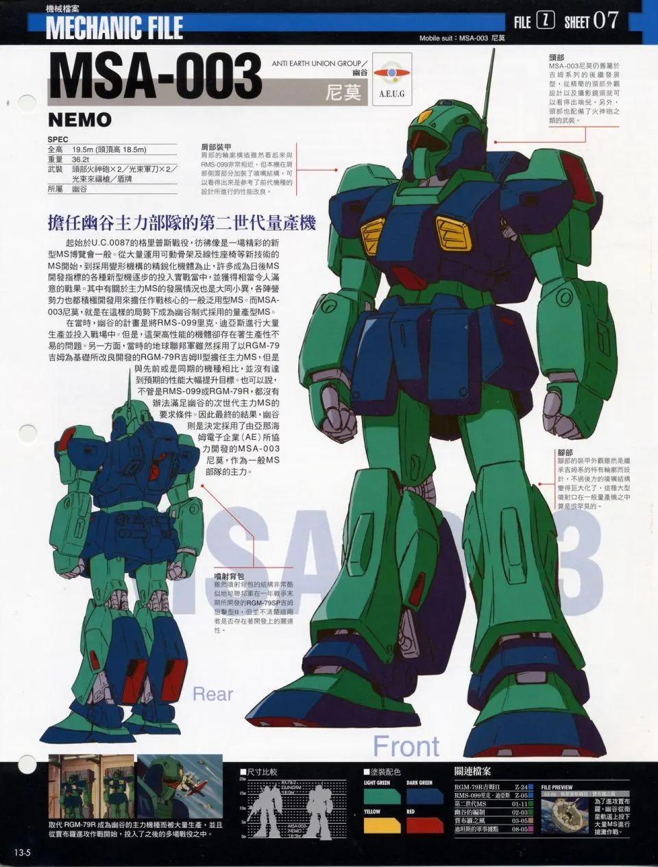 The Official Gundam Fact File - 机体篇上(3/13) - 5