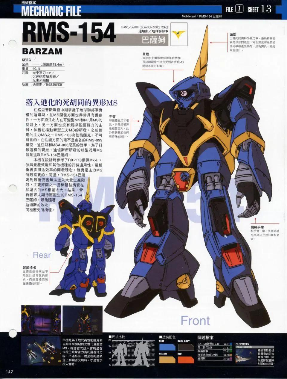 The Official Gundam Fact File - 机体篇上(3/13) - 1