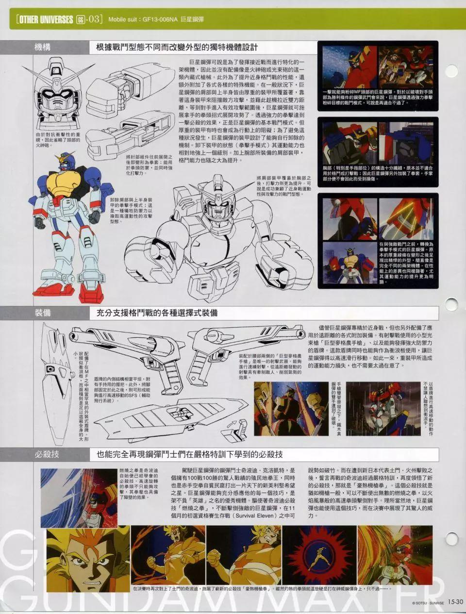 The Official Gundam Fact File - 机体篇上(3/13) - 6