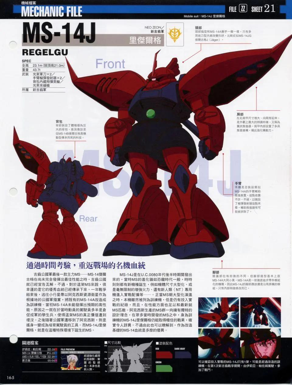 The Official Gundam Fact File - 机体篇上(3/13) - 3