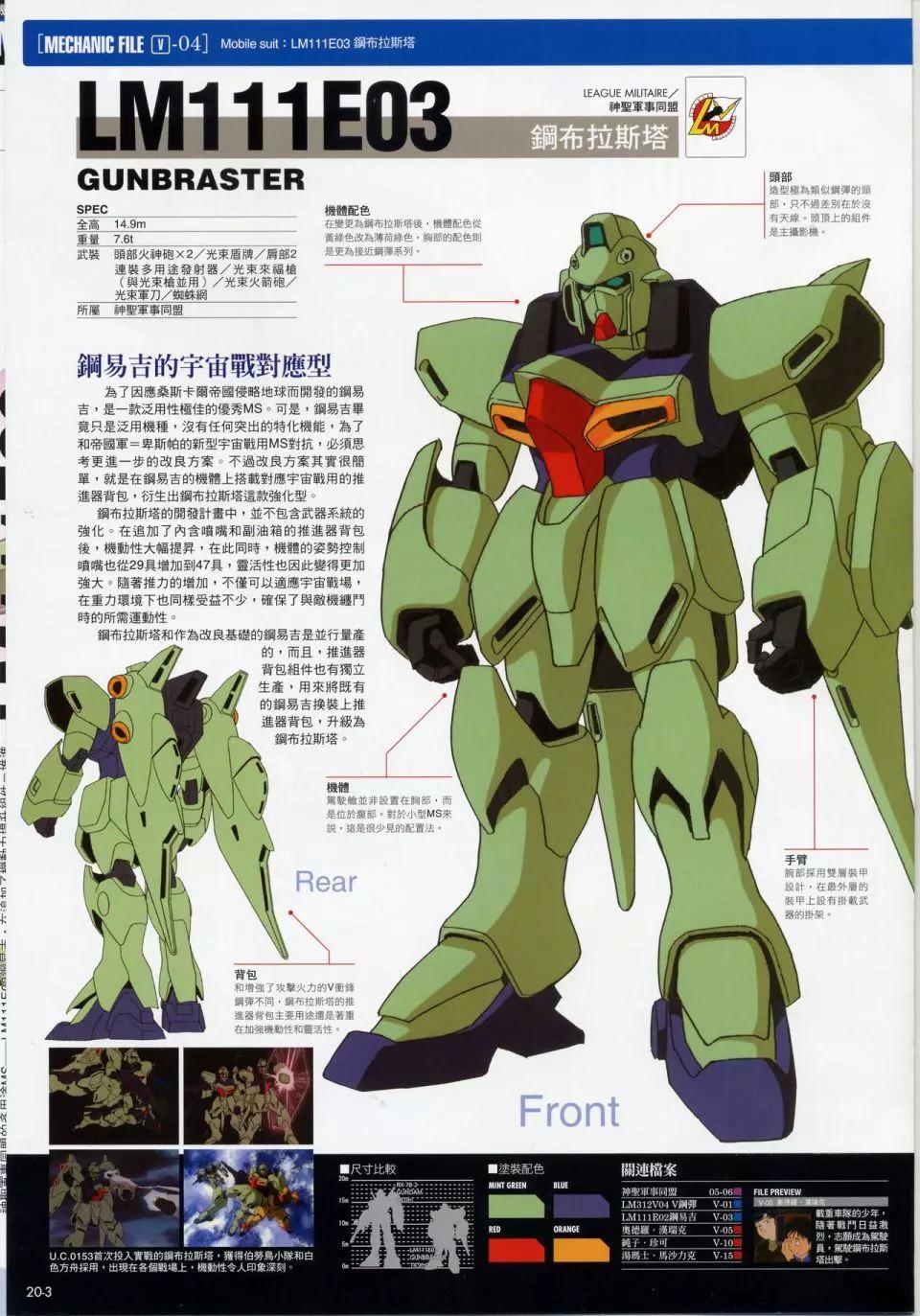 The Official Gundam Fact File - 机体篇上(4/13) - 5