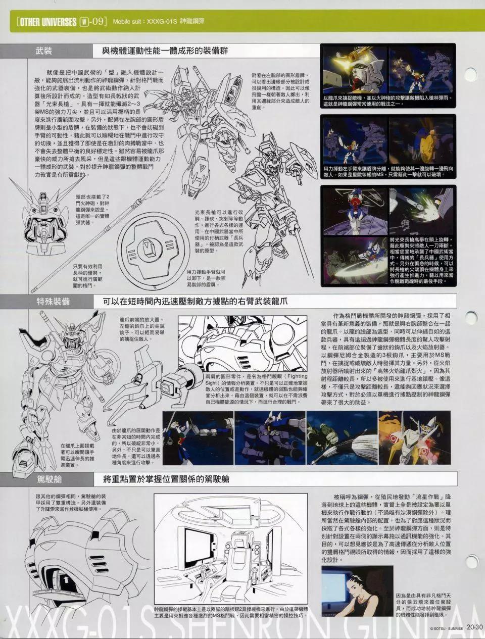 The Official Gundam Fact File - 机体篇上(4/13) - 4