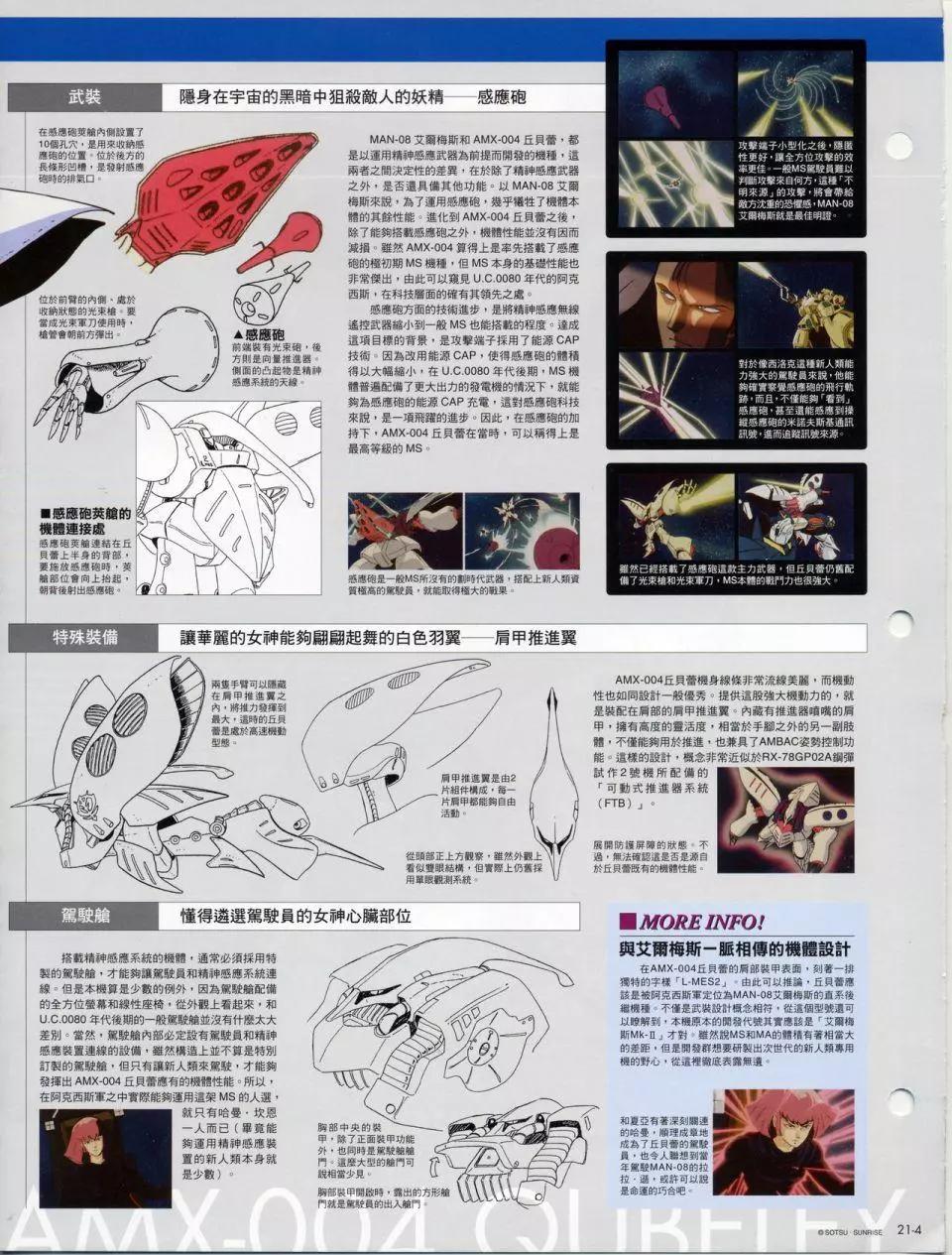 The Official Gundam Fact File - 机体篇上(4/13) - 8