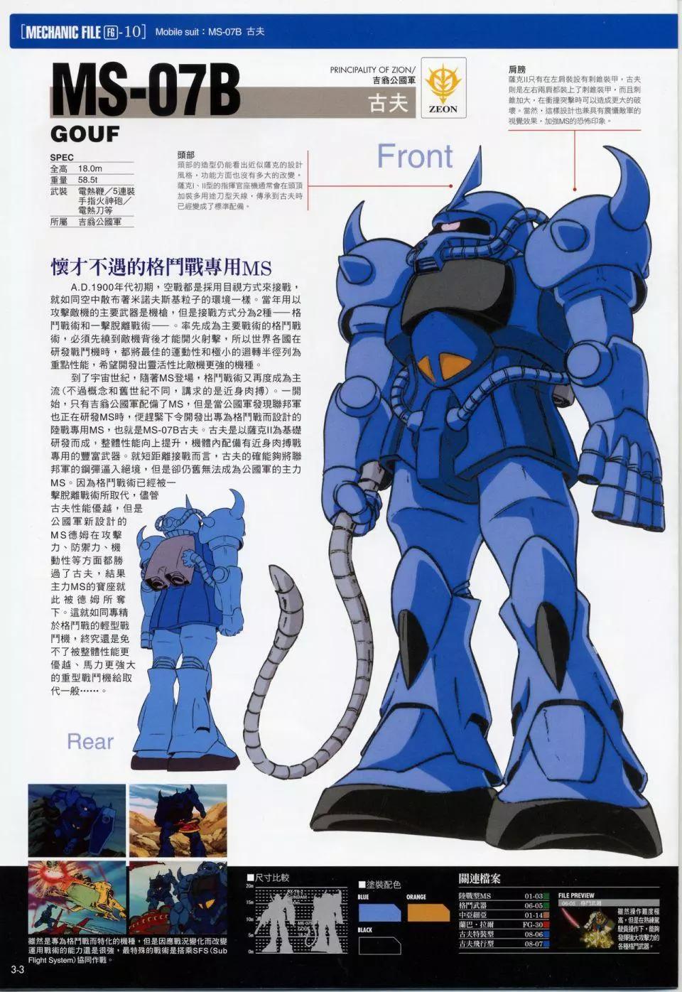 The Official Gundam Fact File - 机体篇上(1/13) - 5