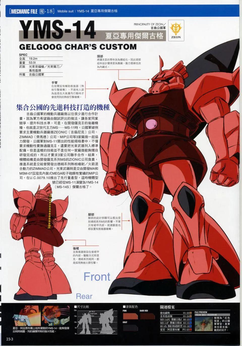 The Official Gundam Fact File - 机体篇上(5/13) - 1