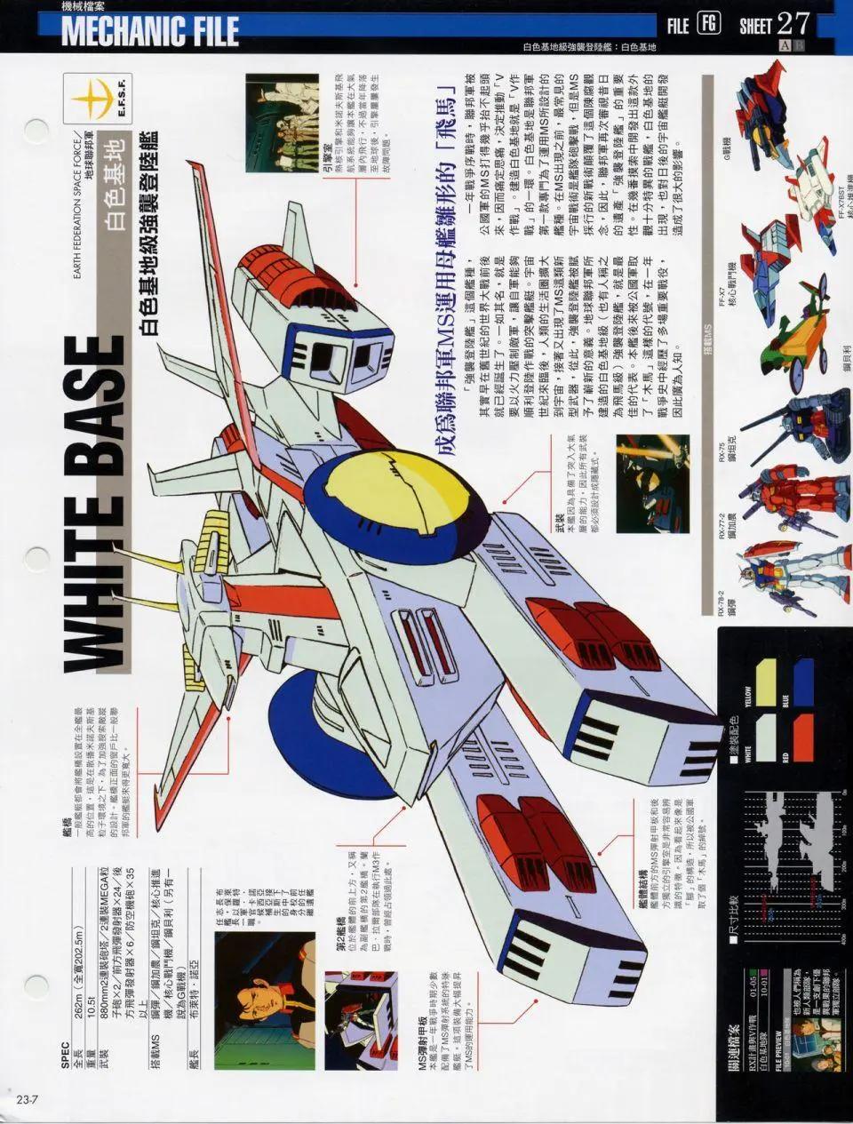 The Official Gundam Fact File - 机体篇上(5/13) - 5