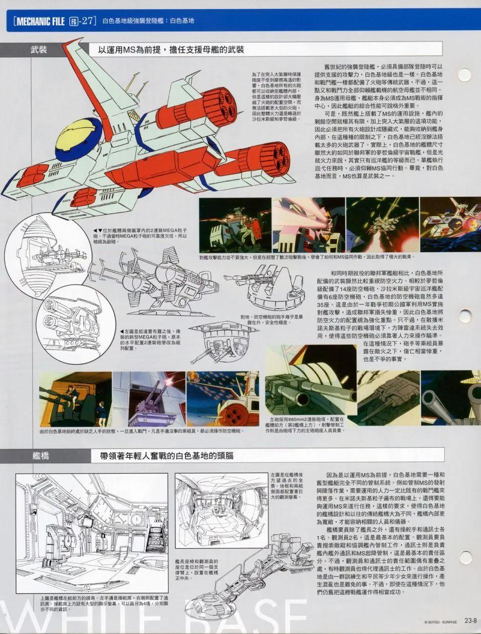 The Official Gundam Fact File - 机体篇上(5/13) - 6