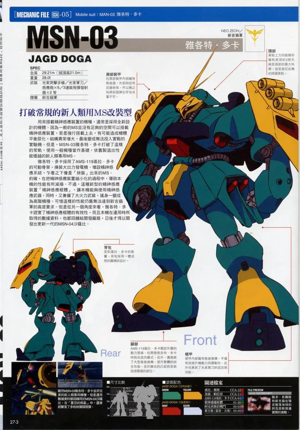 The Official Gundam Fact File - 机体篇上(6/13) - 7